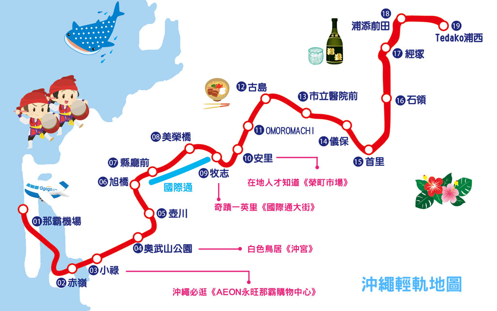 沖繩單軌電車路線圖