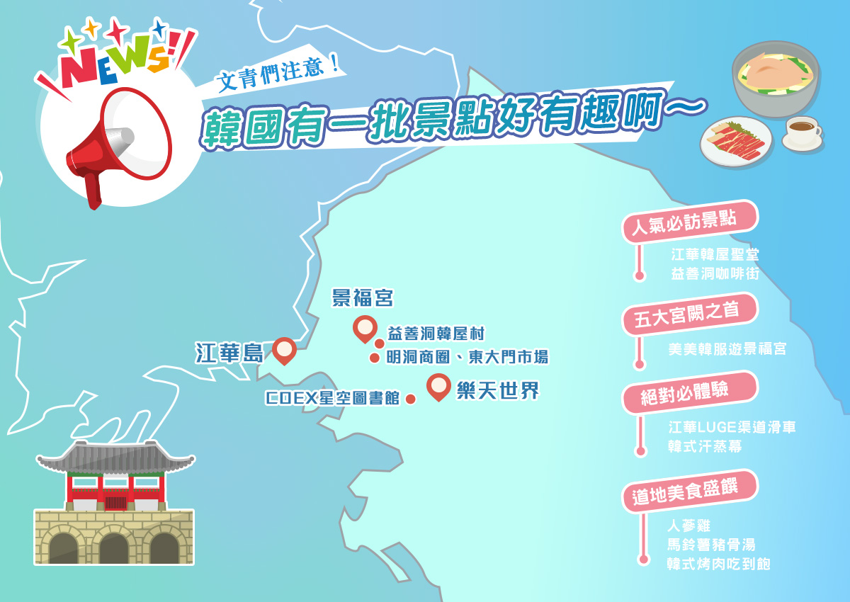 韓國童樂會》江華渠道滑車韓屋聖堂樂天世界星空書館韓服體驗六天